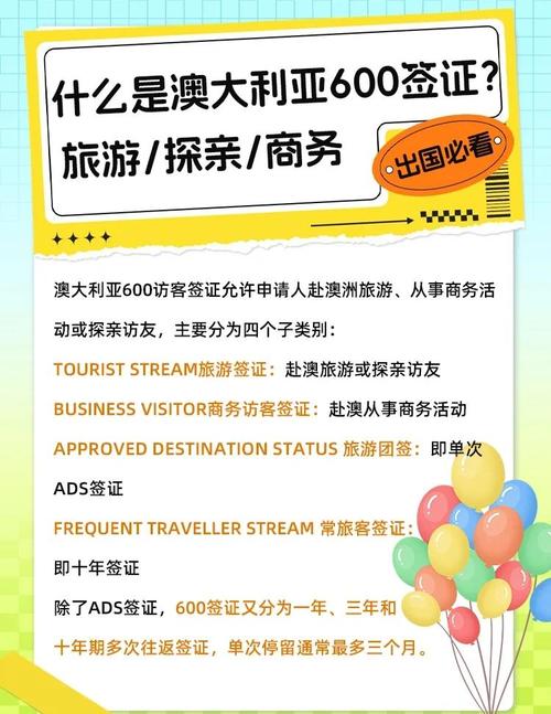 澳洲旅游簽證辦理流程_澳大利亞探親簽證_澳洲訪(fǎng)客簽證600類(lèi)別