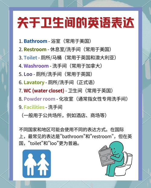 restroom vs toilet differences_toilet meaning and usage_closet是什么意思