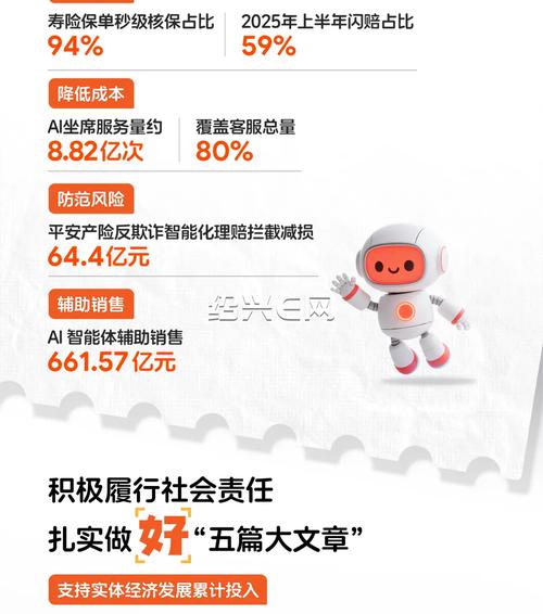 中國(guó)平安2025年中期業(yè)績(jī)_平安在線_平安壽險(xiǎn)添平安保險(xiǎn)服務(wù)解決方案