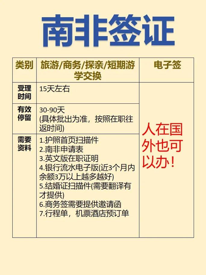 南非簽證中心位置_成都簽證中心_南非簽證申請流程
