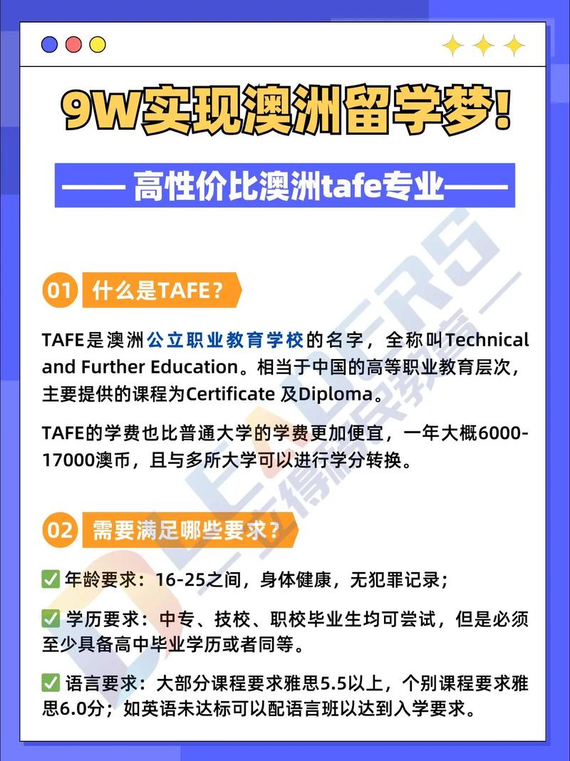 澳大利亞留學大學專業(yè)選擇_澳洲教育類專業(yè)申請條件_澳大利亞西澳大學