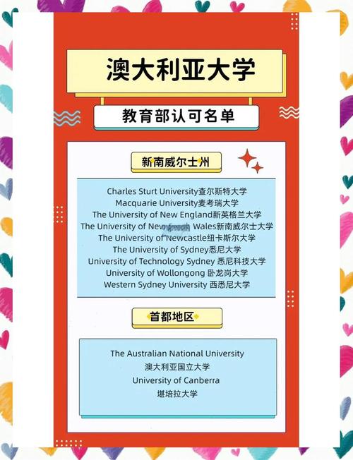 澳大利亞西澳大學_澳大利亞留學大學專業(yè)選擇_澳洲教育類專業(yè)申請條件