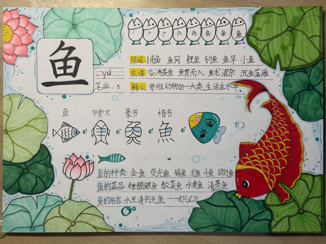 羊城晚報手抄報創作大賽_粵友杯廣東國際青少年書畫比賽_漢字手抄報