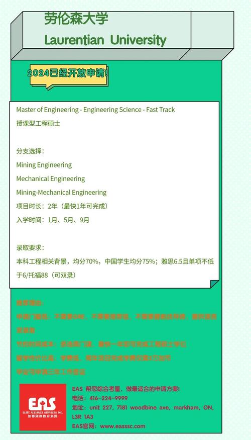 勞倫森大學工程排名 加拿大_勞倫森大學_勞倫森大學建筑學院專業設置