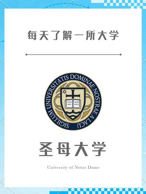 圣母大學校園設施介紹_圣母大學國內認可度_圣母大學實力排名