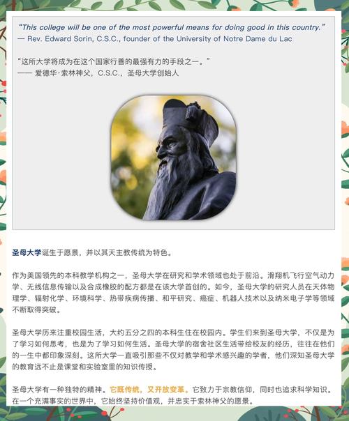 圣母大學校園設施介紹_圣母大學實力排名_圣母大學國內認可度