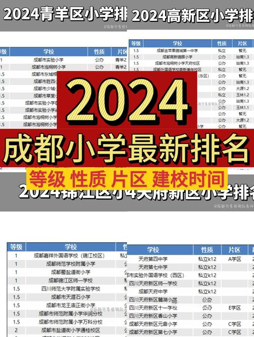 成都樹德中學網站_青羊區學校改造項目招標_成都暑假學校改造升級