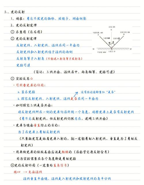 平面鏡成像教案_光學基本概念教學設計_人教版高中物理光學初步教案