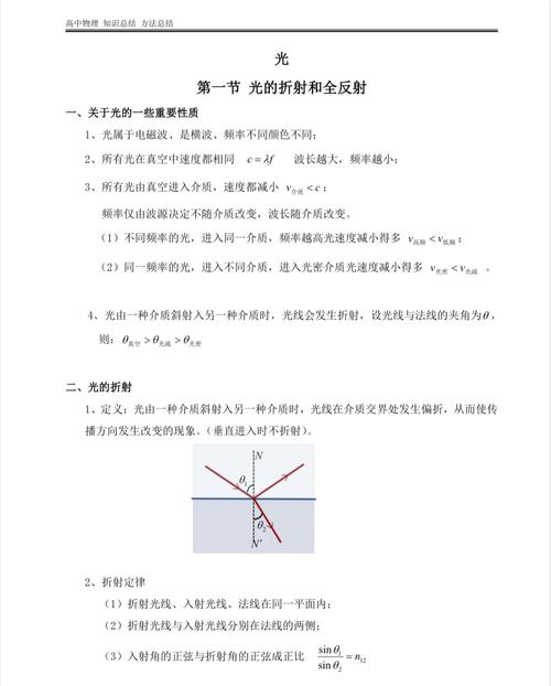 平面鏡成像教案_光學基本概念教學設計_人教版高中物理光學初步教案