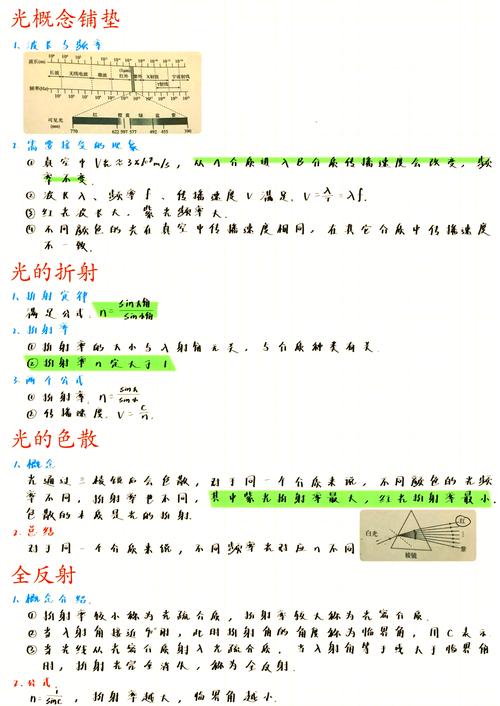 平面鏡成像教案_光學基本概念教學設計_人教版高中物理光學初步教案