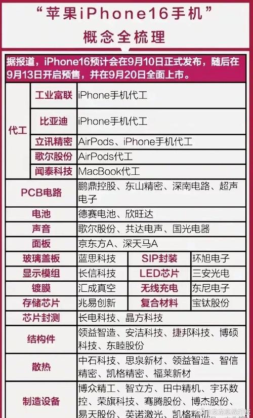 蘋果系創(chuàng)業(yè)公司_由蘋果前員工創(chuàng)立的公司_蘋果創(chuàng)始人