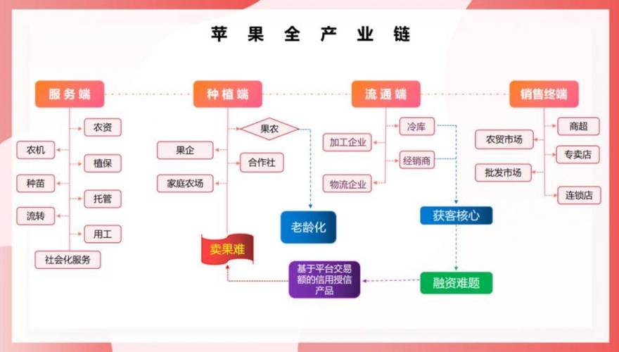由蘋果前員工創(chuàng)立的公司_蘋果系創(chuàng)業(yè)公司_蘋果創(chuàng)始人