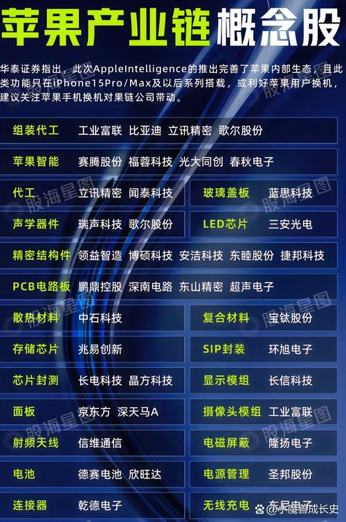 蘋果創(chuàng)始人_由蘋果前員工創(chuàng)立的公司_蘋果系創(chuàng)業(yè)公司