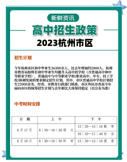 杭州民辦東方中學(xué)_杭州市區(qū)中考政策 2022年杭州市區(qū)高中招生錄取辦法 杭州市區(qū)中考志愿填報(bào)時(shí)間