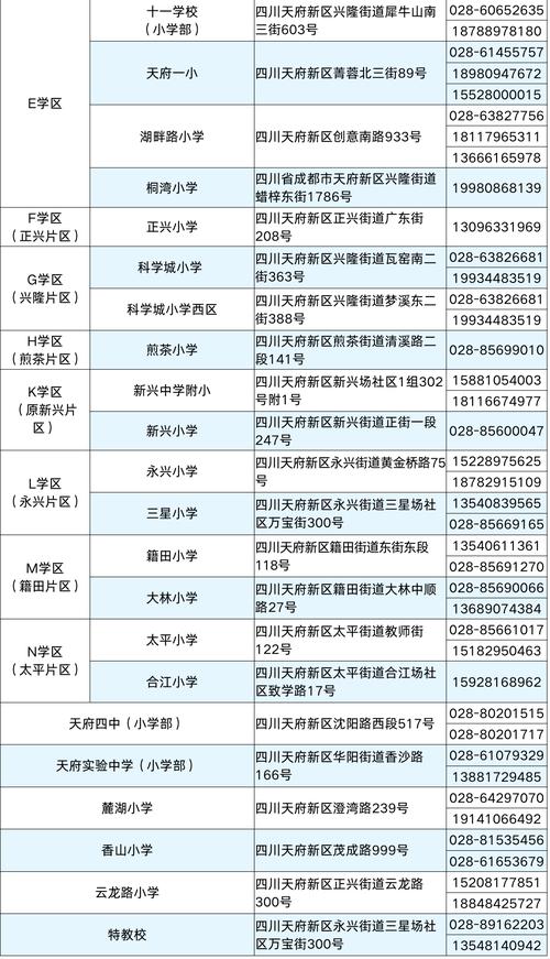 四川天府新區(qū)香山小學(xué)2025年專(zhuān)項(xiàng)招生簡(jiǎn)章_成都小學(xué)報(bào)名_2025年天府新區(qū)公辦專(zhuān)項(xiàng)招生小學(xué)一年級(jí)報(bào)名登記