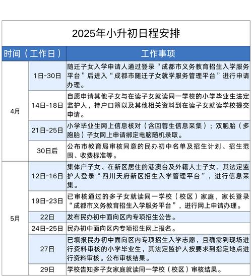 成都小學(xué)報(bào)名_2025年天府新區(qū)公辦專(zhuān)項(xiàng)招生小學(xué)一年級(jí)報(bào)名登記_四川天府新區(qū)香山小學(xué)2025年專(zhuān)項(xiàng)招生簡(jiǎn)章