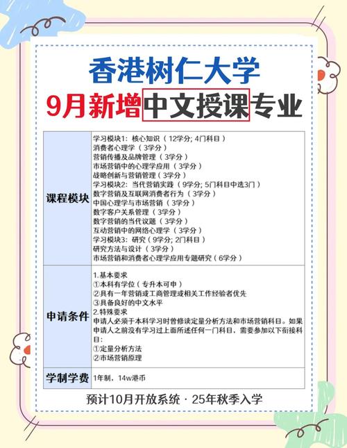香港樹仁大學(xué)2022內(nèi)地招生簡章_香港樹仁大學(xué)內(nèi)地本科招生要求_香港樹仁大學(xué)官網(wǎng)