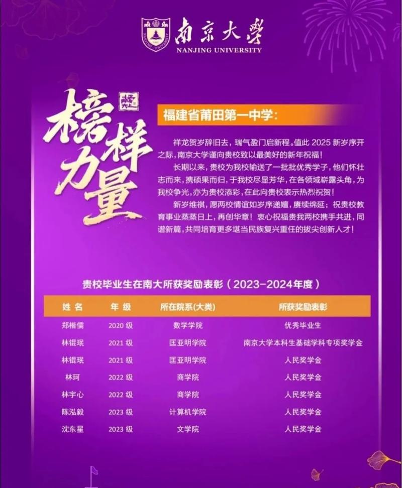 福建高中排名_福建最美大學校園_莆田一中