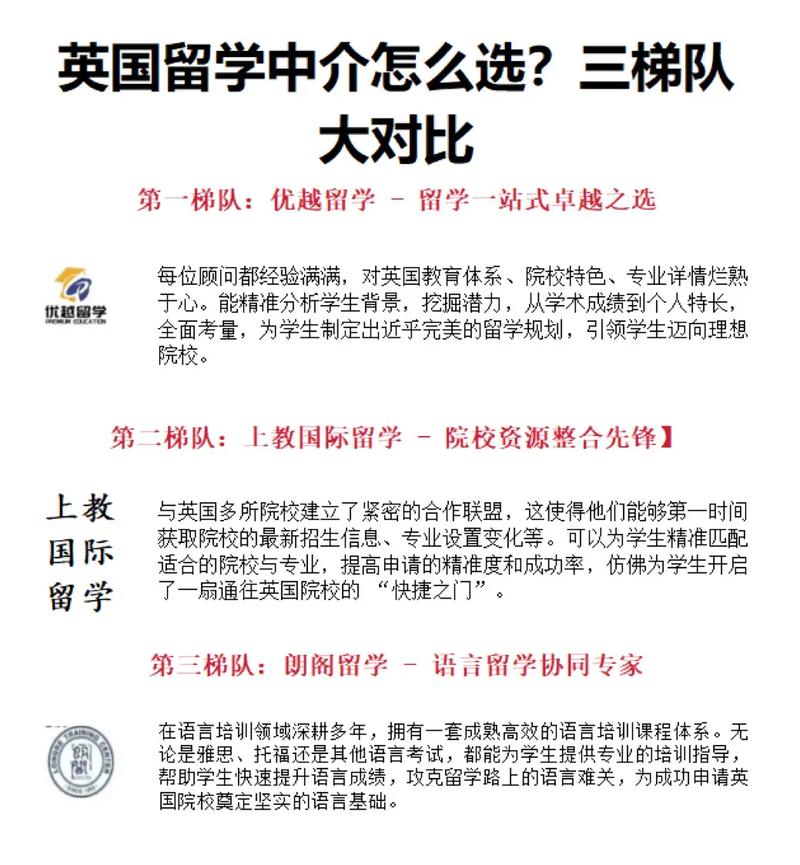 廈門指南者留學評價_澳際留學官網_廈門英國留學中介排名