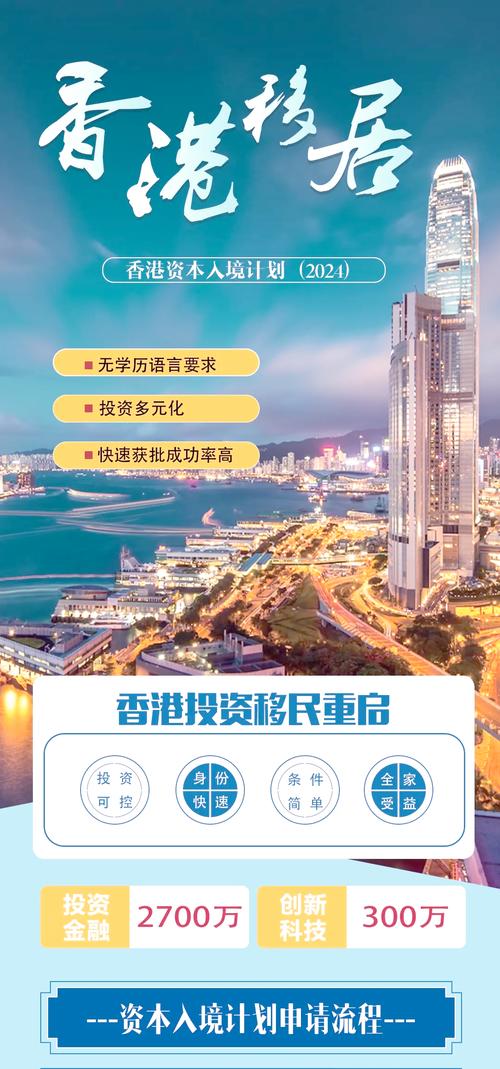 香港投資移民虛擬貨幣_香港移民新政策2025_香港成為全球最易移民城市