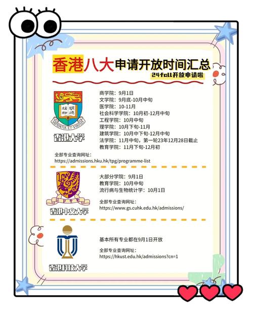 香港研究生_香港研究生申請2026年9月開放_香港研究生申請材料準備節點