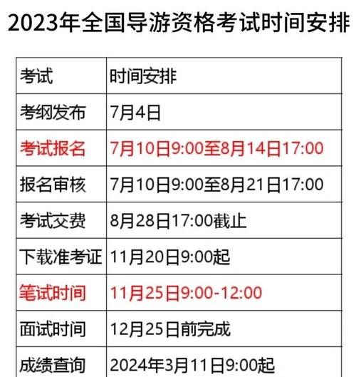 安徽人事考試網同步發布2023導游資格考試報名入口_2023年全國導游資格考試報名入口開通 報名時間_2025年導游證報名時間