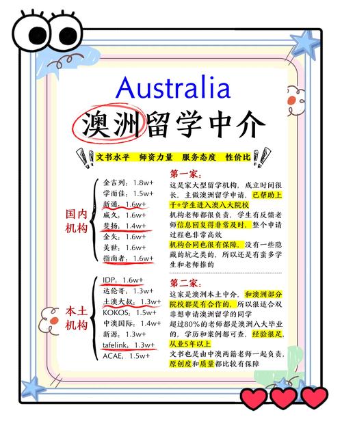 澳際留學中介靠譜嗎_如何選擇合適的留學中介_澳際留學中介