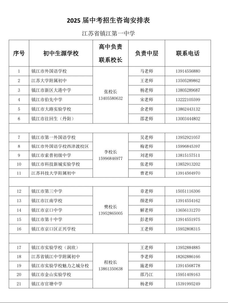 適合的才是最好的_成都中考志愿填報_成都中考網