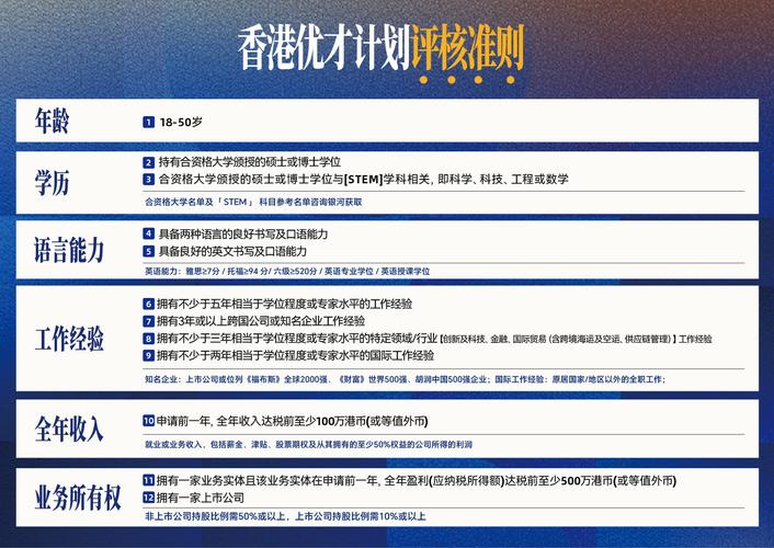 2025年世界人才排名 香港躍升至第4位 留學香港品牌推廣_全世界最好的大學