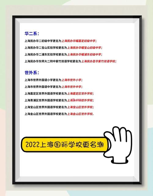 北京市朝陽區樂成學校更名_樂成國際學校_北京樂成國際學校更名