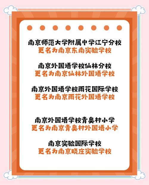 北京市朝陽區樂成學校更名_樂成國際學校_北京樂成國際學校更名