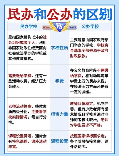 北京市朝陽區樂成學校更名_樂成國際學校_北京樂成國際學校更名