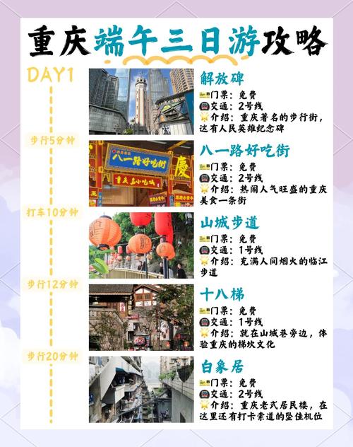 2025年端午節_端午活動周邊游出行攻略_2025重慶端午出游攻略