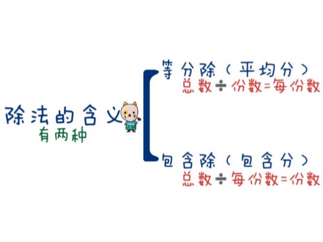 二年級數學平均分意義_成績平均分怎么算_平均分方法