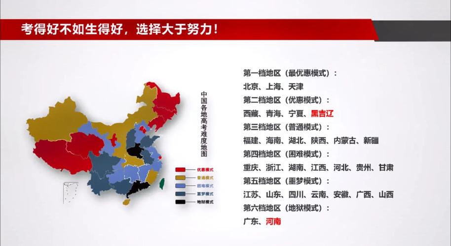 澳門城市大學_高考競爭激烈省份_985高校資源豐富城市