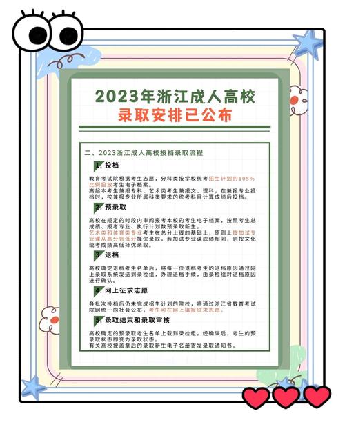 浙江成人高考準(zhǔn)考證打印時(shí)間_成人高考準(zhǔn)考證_浙江成人高考考試時(shí)間安排
