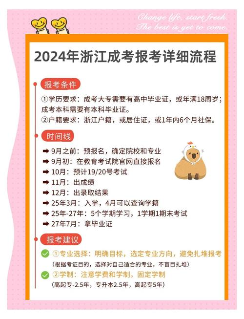 浙江成人高考考試時(shí)間安排_(tái)浙江成人高考準(zhǔn)考證打印時(shí)間_成人高考準(zhǔn)考證