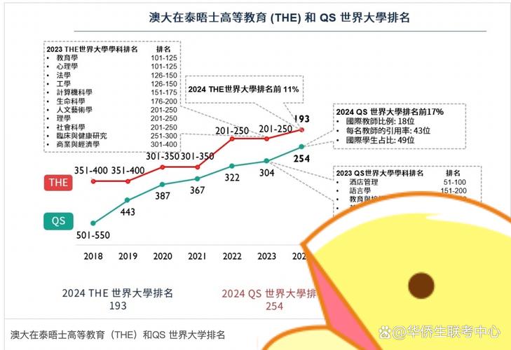 澳門大學高考錄取要求_澳門大學畢業證_澳門高考后留學方案