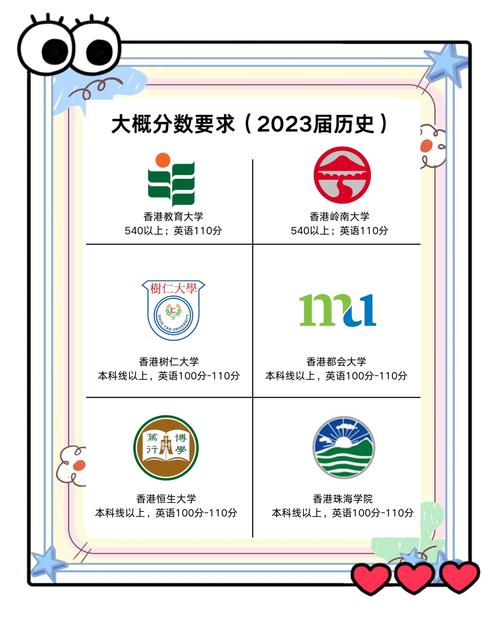 澳門大學畢業證_澳門高考后留學方案_澳門大學高考錄取要求