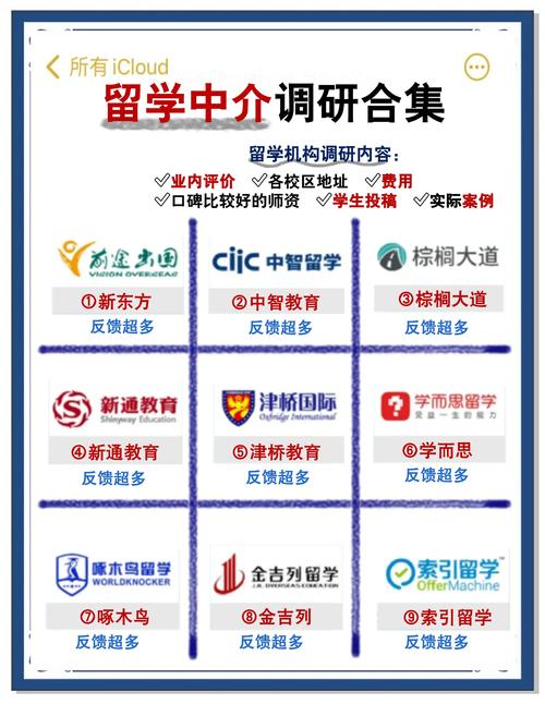 中國(guó)排名第一的留學(xué)機(jī)構(gòu)_申請(qǐng)香港研究生靠譜中介_香港中文大學(xué)研究生