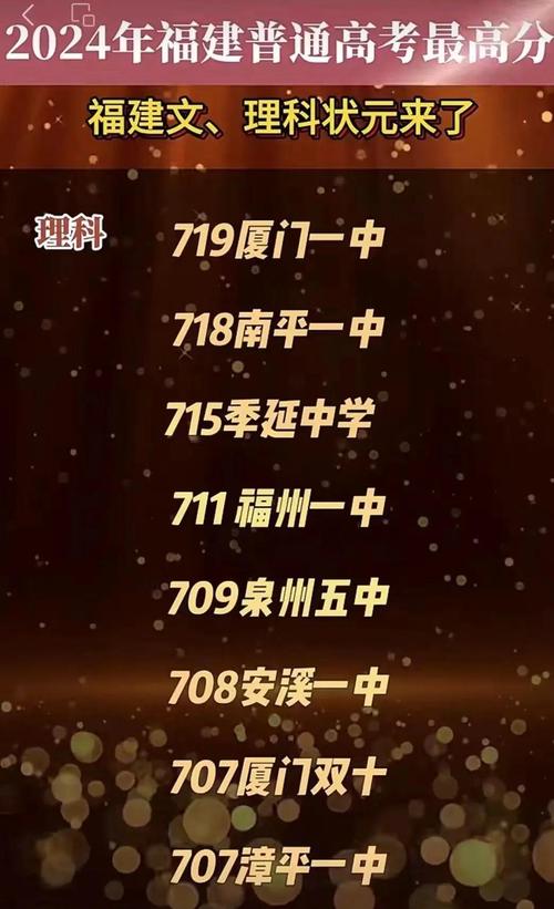 2025年福建高考文綜_歷史類市狀元全省前100名_2025雙十枋湖高考成績物理類省狀元