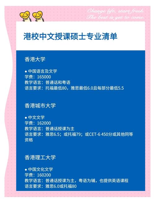 香港碩士語言培訓(xùn)_香港碩士升學(xué)培訓(xùn)_香港專業(yè)進修學(xué)校
