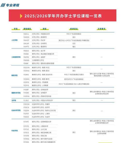 澳門大學(xué)自主招生報(bào)名_澳門大學(xué)內(nèi)地本科招生_澳門大學(xué)學(xué)費(fèi)一年多少