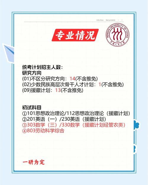 上海交通大學考研難度分析_人力資源管理專業考研學校推薦_人力資源考研學校排名