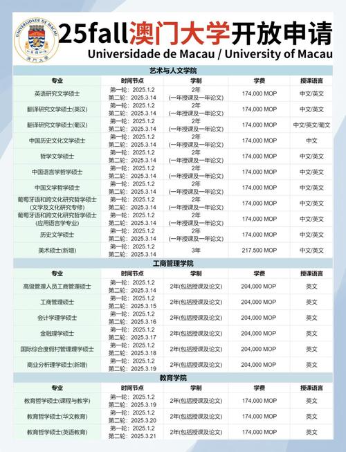 澳門大學(xué)研究生申請(qǐng)_澳門大學(xué)研究生申請(qǐng)條件_澳門大學(xué)研究生申請(qǐng)流程