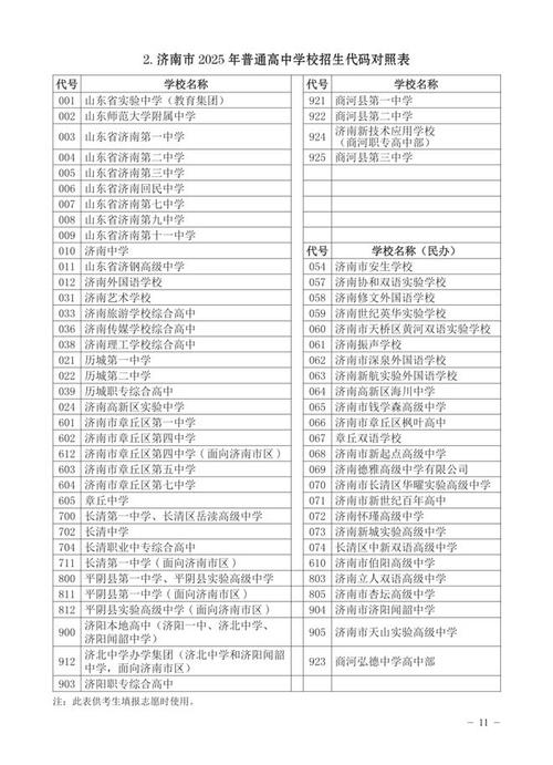 2025年高考錄取時間表_2025濟南第一批次志愿填報錄取時間安排入口_濟南市高中階段學校招生錄取平臺錄取結果查詢