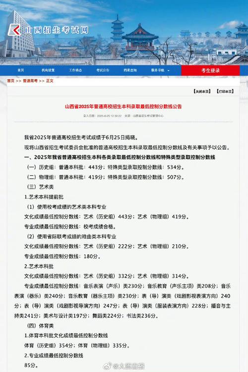 山西高考成績查詢時間及渠道 2025年6月25日 查詢渠道_2025年高考錄取線_2025年山西高考分?jǐn)?shù)線 物理類本科線419分 歷史類本科線443分