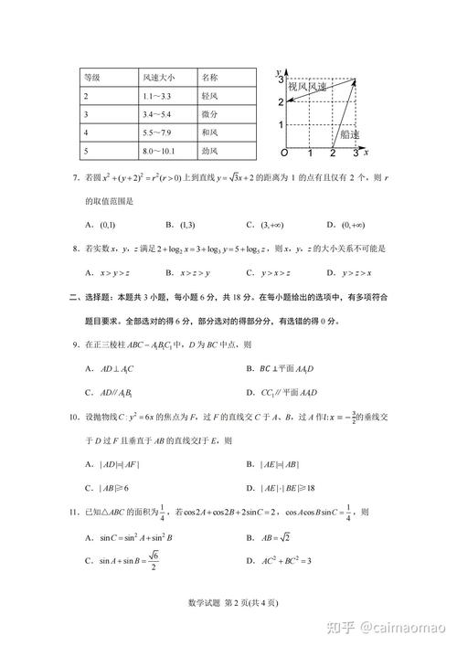 2025年高考試卷_2025年普通高等學校招生全國統一考試預測卷一化學答案_高考快遞2025年預測卷一各科答案匯總