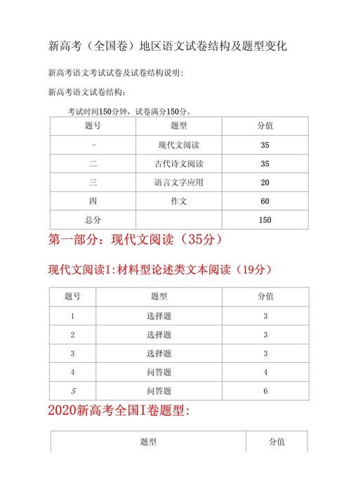2025年高考語文全國卷1_2017年高考語文全國I卷試卷評析 論述類文本閱讀_文學類作品閱讀 實用類文本閱讀